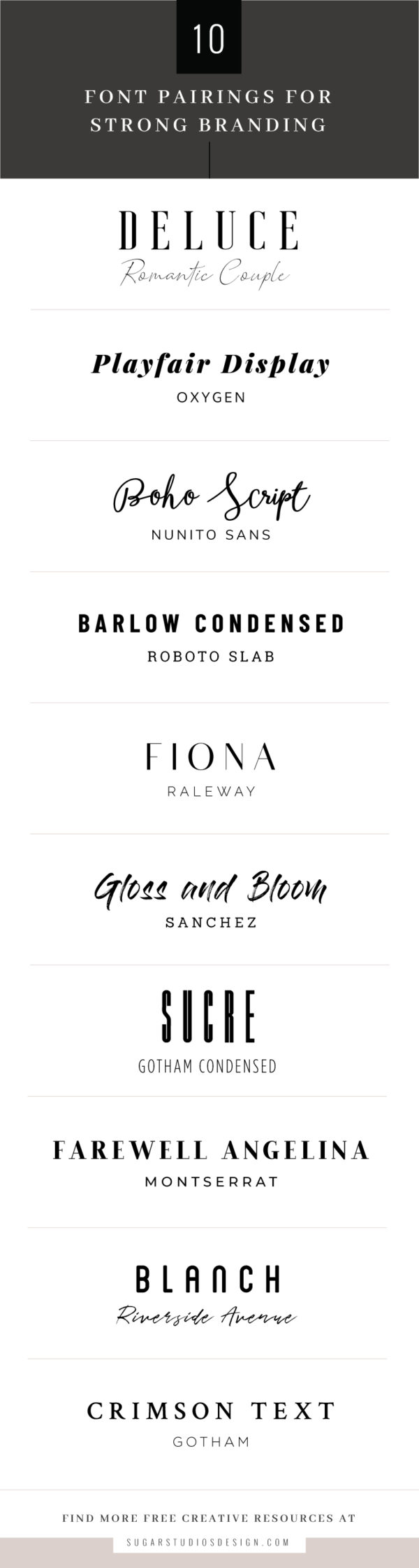 10 Font Pairings for Strong Branding - Sugar Studios Design